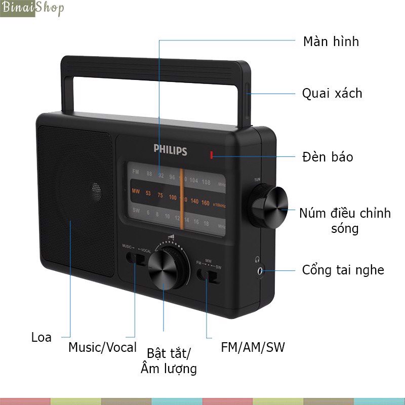 Philips TAR2368 - Đài Radio AM/FM/SW Cổ Điển Cỡ Lớn Dành Cho Người Già