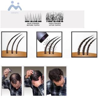 Bột Phủ Làm Dày Tóc Hiệu Quả