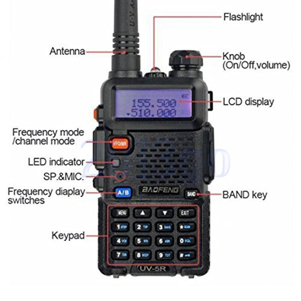 Bộ đàm Baofeng uv-5r UHF/VHF bắt sóng RADIO FM+ kèm phụ kiện