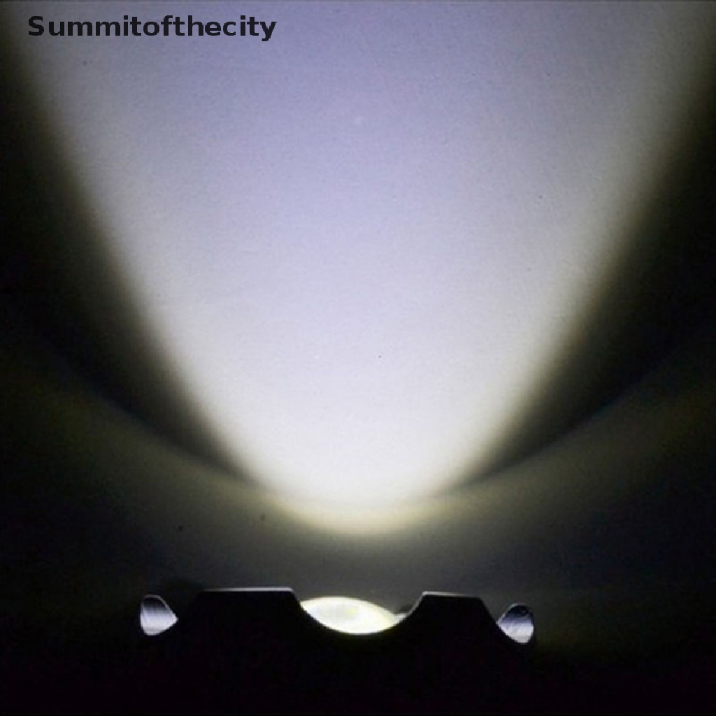 Đèn Pin Đội Đầu Summitofthecity 12000LM XM-L XML T6 LED 18650