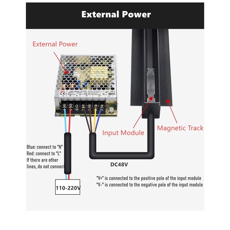Nguồn 48V - 100W-150W-200W - dành cho thanh ray nam châm - Led Magnetic