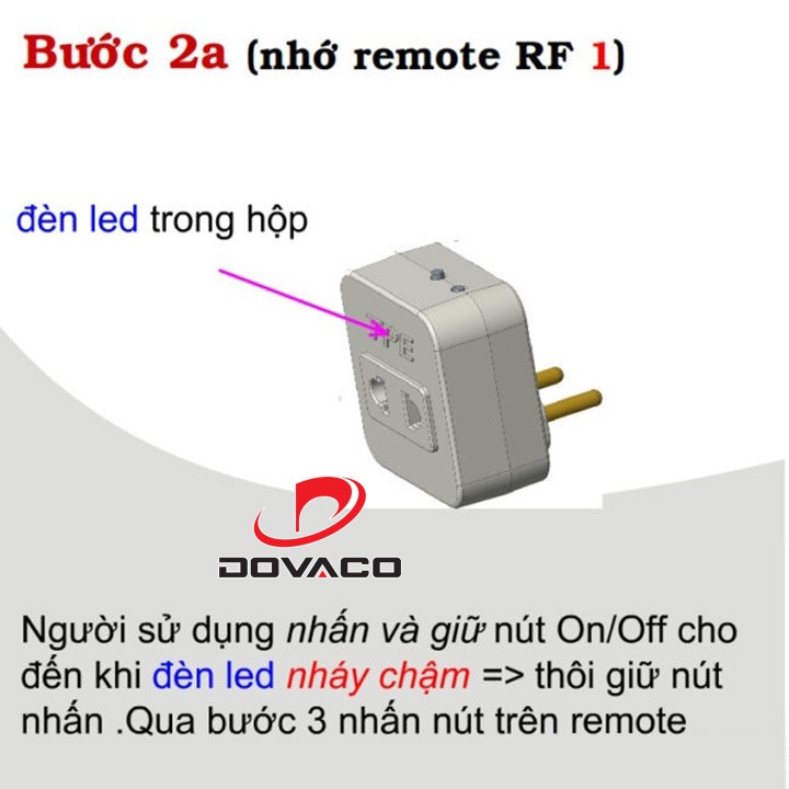 Ổ cắm điều khiển từ xa TPE TF10