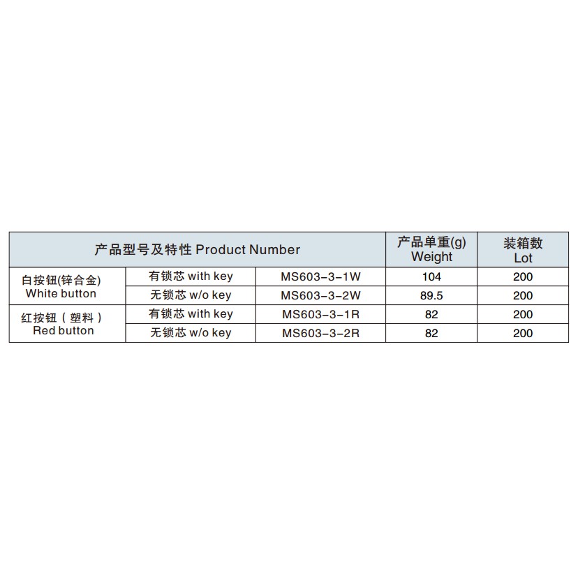 (SACOM) Khóa tủ điện MS603-3-1R, MS603-3-2R, dùng trong tủ bảng điện công nghiệp, hãng Hengzhu, hàng mới 100%, CO CQ