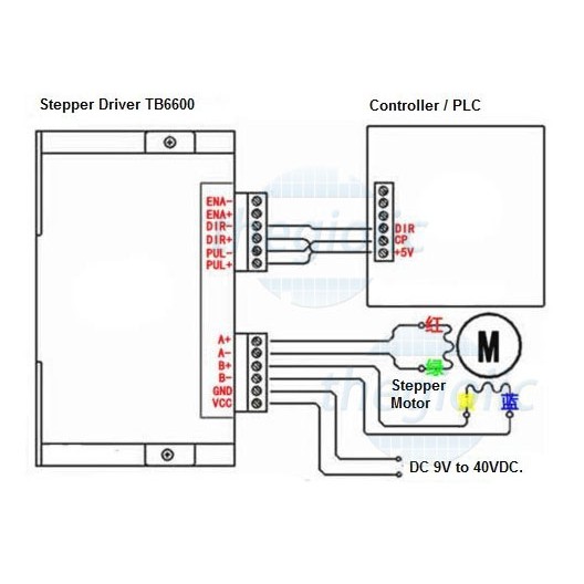 Driver điều khiển động cơ bước TB6600 4.0A 42VCD