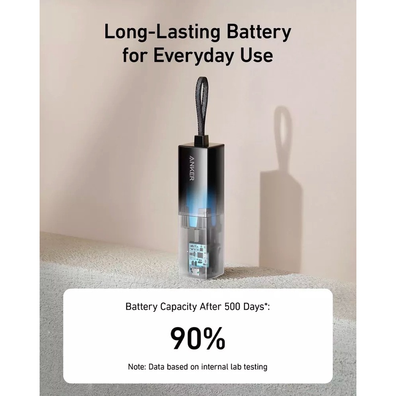 Củ sạc kiêm pin dự phòng Anker PowerCore Fusion 5000mah - A1633 sạc nhanh 20w ip 13 14