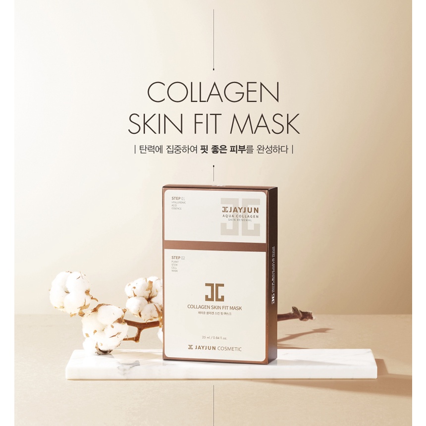 Mặt Nạ JayJun Cosmetic COCOLUX
