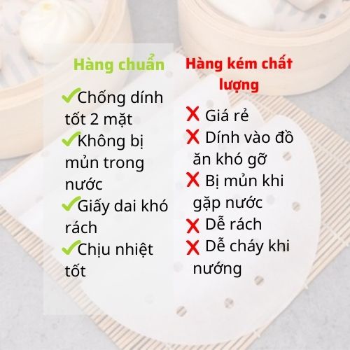 Giấy nến size 16cm tròn lỗ, tròn trơn sử dụng để lót nồi chiên không dầu, xửng hấp, chống dính 2 mặt