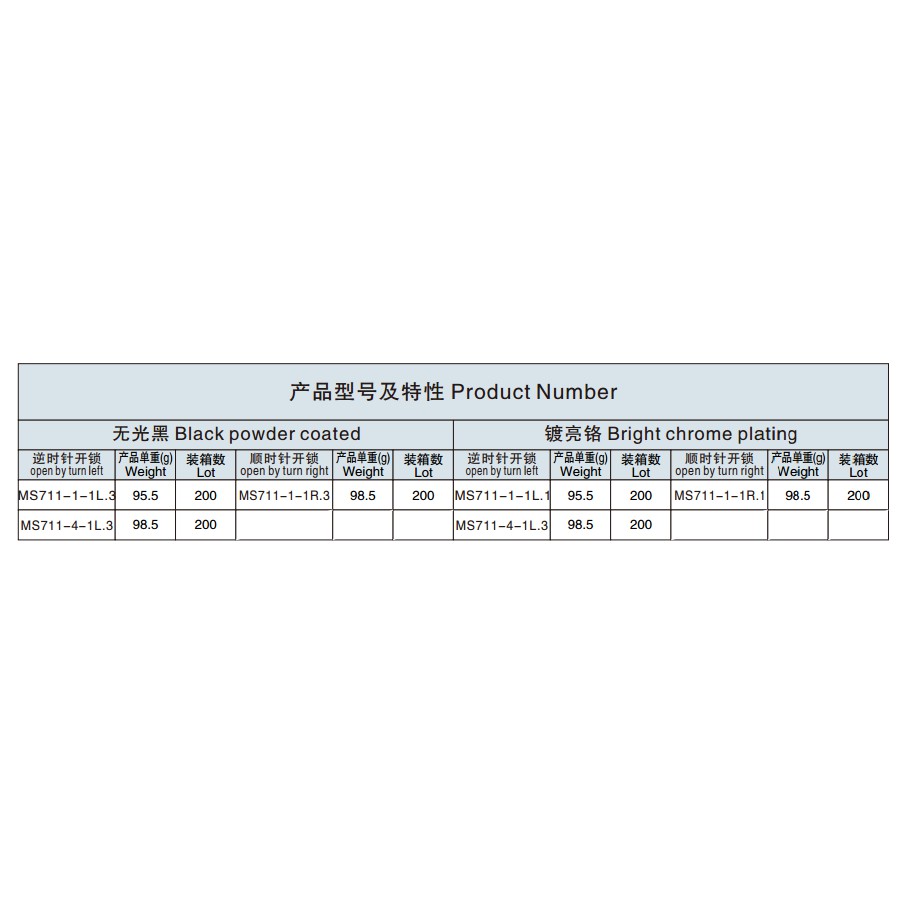 (SACOM) Khóa tủ điện MS711-1-1L.1, dùng trong tủ bảng điện công nghiệp, hãng Hengzhu, hàng chính hãng, CPO CQ