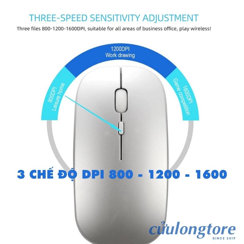 Chuột Không Dây Máy Tính Bluetooth 5.0 wireless 2.4G sạc pin mute click im lặng kết nối điện thoại mouse ko dây giá rẻ