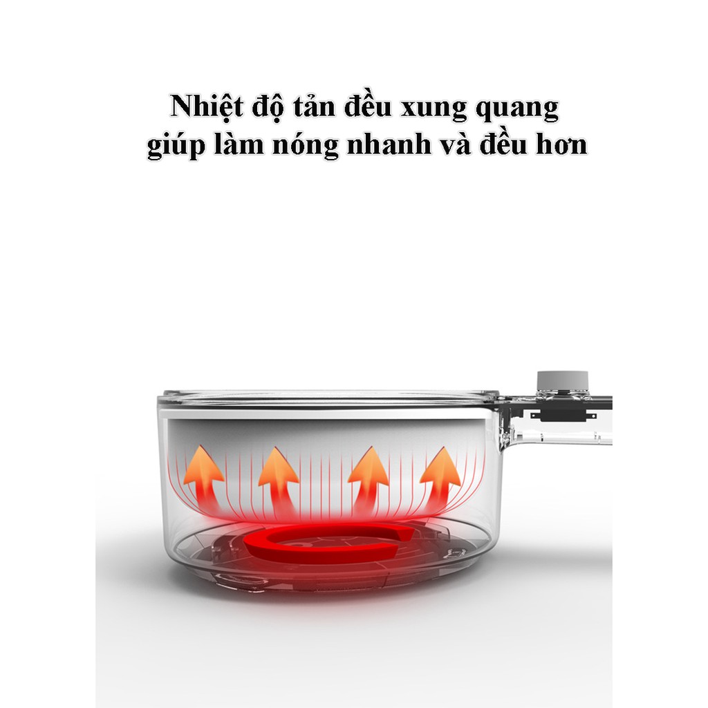 Nồi lẩu điện mini cầm tay đa chức năng- dung tích 1.5L chống dính hiệu quả bảo hành 12 tháng(màu trắng)