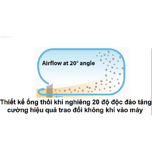 [Mã ELHA22 giảm 6% đơn 300K] Máy lọc không khí Sharp FP-J30E