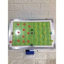 Sa bàn chiến thuật bóng đá,bảng chiến thuật bóng đá  dành cho huấn luyện viên bóng đá