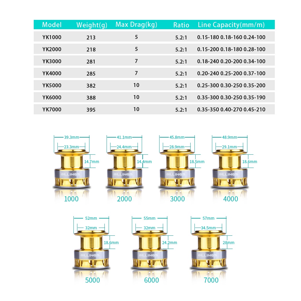 Mavllos Máy Câu Cá Kim Loại 800-7000 5-10kg Chuyên Nghiệp