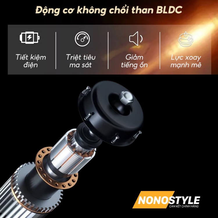 Máy đánh trứng mini NONOSTYLE kiêm xay tỏi ớt - BH 12 Tháng