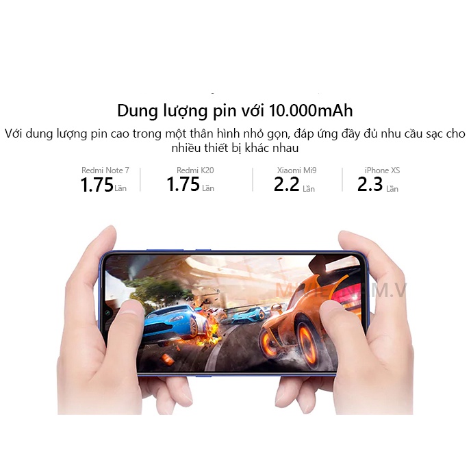 Pin Sạc Dự Phòng 10.000mAh 20.000mAh Xiaomi Redmi - Bảo Hành 12T Chính Hãng