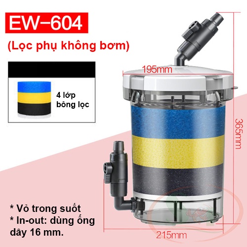 Lọc Phụ Sunsun External Pre Filter Không Bơm