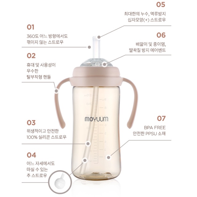 Bộ chuyển đổi sang bình nước Moyuum 170ml& 270ml Hàn Quốc