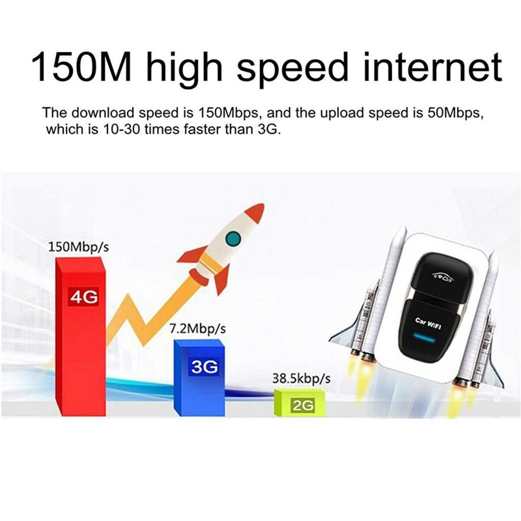 Unlocked 4G LTE WIFI Wireless USB Dongle Stick Mobile Broadband SIM Card Modem/4G LTE Modem wifi Dongle Router Wireless USB Router 3G/4G wifi router Broadband 100Mbps SIM Card Network Pocket Mobile Hotspot/Wifi Modem4G Modem Router RS810 Unlocked Bypas