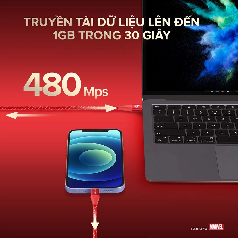 Cáp ANKER POWERLINE+ II USB-C TO USB-C DÀI 1.8m MARVEL EDITION - A9549