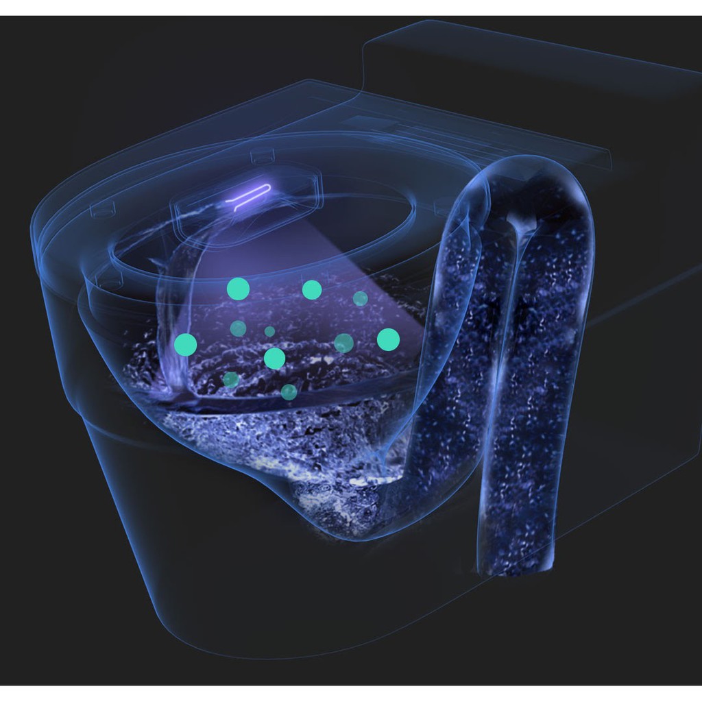 Máy khử trùng bồn cầu bằng tia UV, Ozone Xiaomi