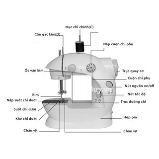 Máy may mini để bàn SM  - HH2502