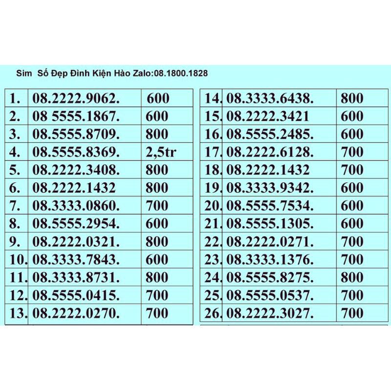 Sim đẹp giá rẻ