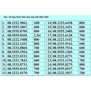 Sim đẹp giá rẻ