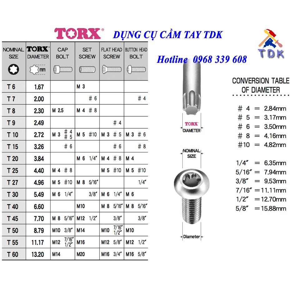 Lục giác bông chữ T C-Mart F0013, lục giác hoa thị T10 đến T50 (Đài Loan)