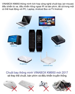 Chuột bay Air mouse KM950