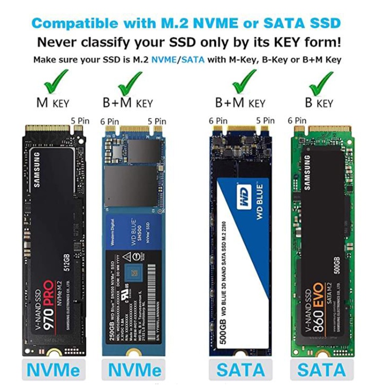 Dây Cáp Ổ Cứng Hdd 2 Trong 1 Tốc Độ Cao M.2 Sata + Nvme 10gbps | BigBuy360 - bigbuy360.vn