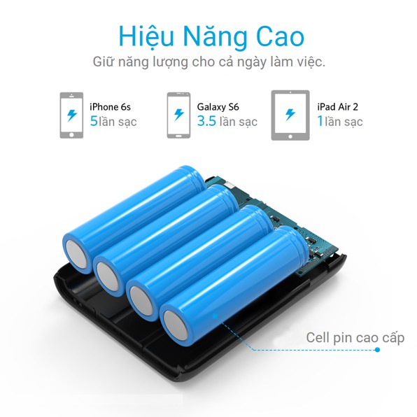 Pin sạc dự phòng ANKER A1215 PowerCore 13000mAh  2 cổng USB Dành cho điện thoại iPhone iP Xiaomi Huawei Samsung Oppo