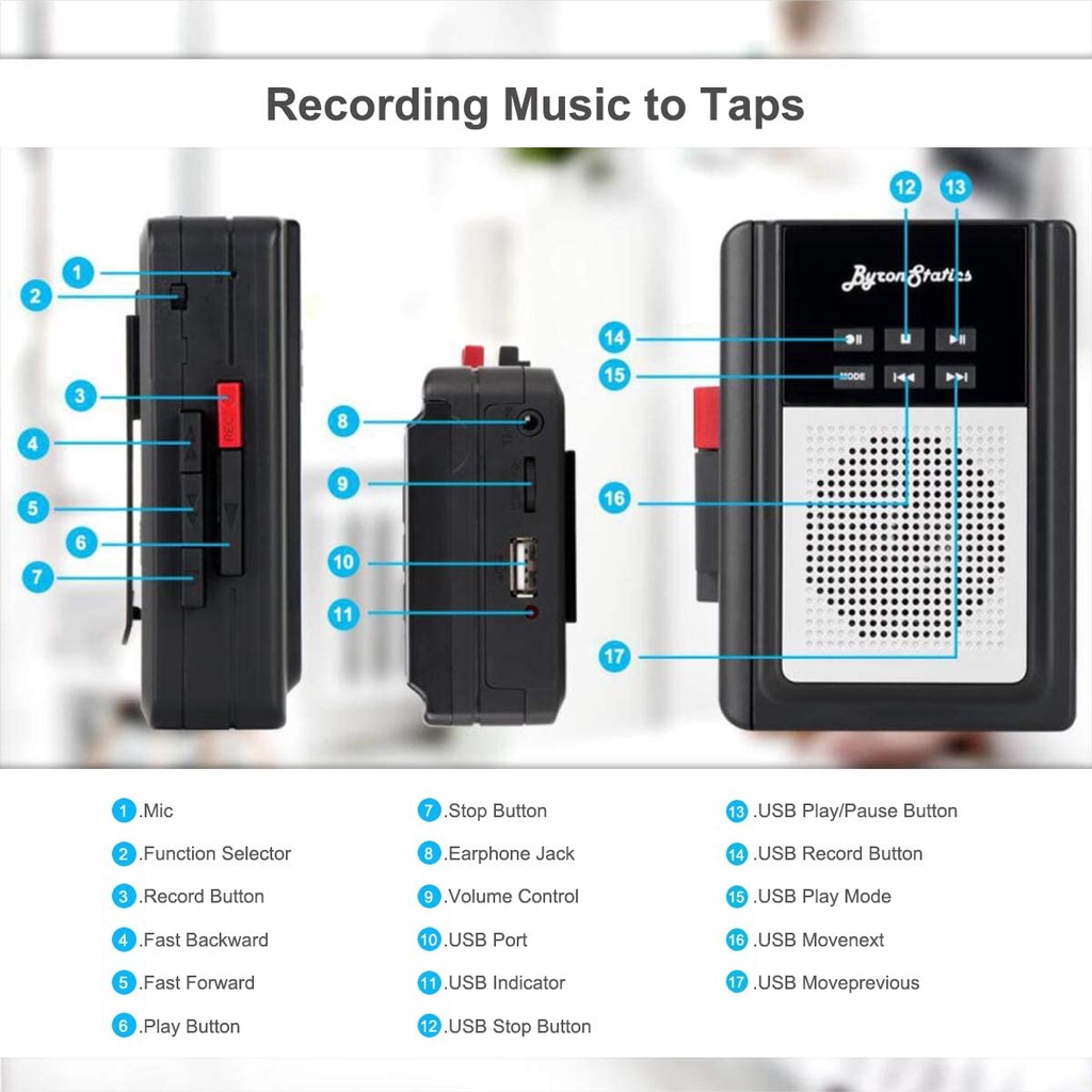Máy chơi cassette Byron Statics tích hợp chức năng chuyển đổi nhạc từ cassette sang usb