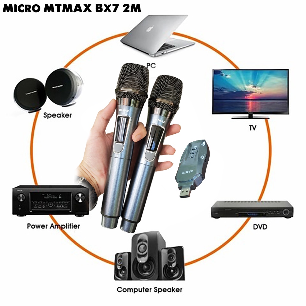 Micro Karaoke Chuyên Hát Trên Ô Tô BX7 2 Mic Phiên Bản 2022 Cao Cấp, Mic Hát Đa Năng Chống Ồn, Chống Hú Rít, Độ Nhạy cao