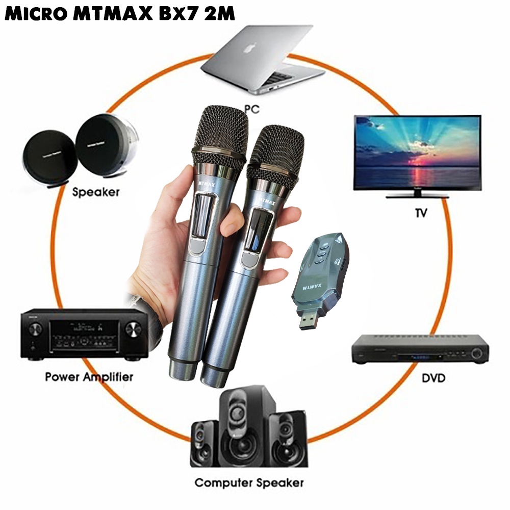 Micro Karaoke Chuyên Hát Trên Ô Tô BX7 2 Mic Phiên Bản 2022 Cao Cấp, Mic Hát Đa Năng Chống Ồn, Chống Hú Rít, Độ Nhạy cao