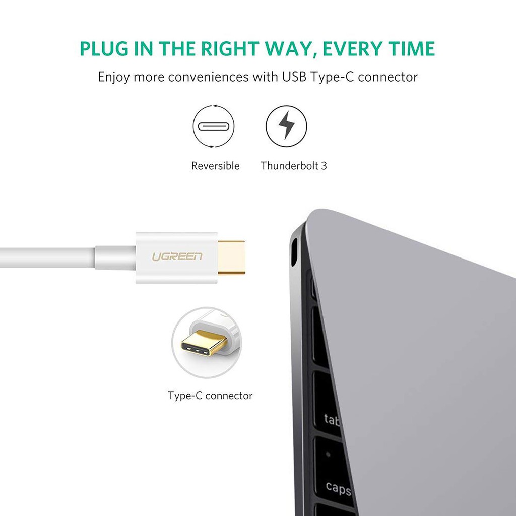 Bộ Chuyển Đổi USB Type-C To HDMI 4K@60Hz Ugreen 30841 Chính Hãng