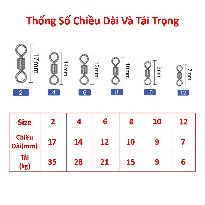 Vỉ 10 cái khóa link câu đài số 8 cao cấp chống xoắn và chịu tải lớn chất liệu thép không gỉ bền đẹp nhiều size lựa chọn