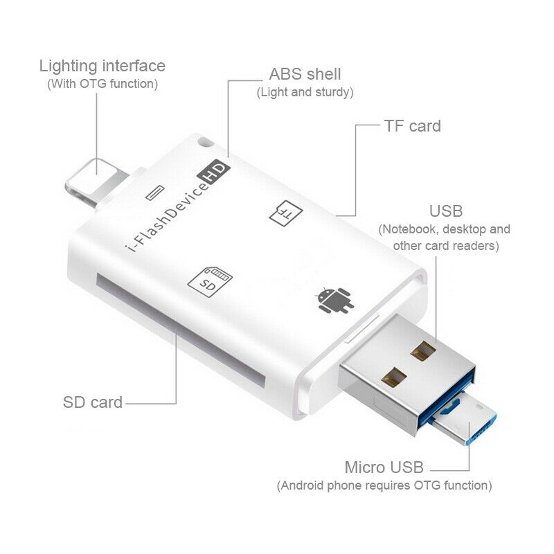 Đầu Đọc Thẻ Nhớ OTG SD TF Cho iPhone 12 IOS 14 Android