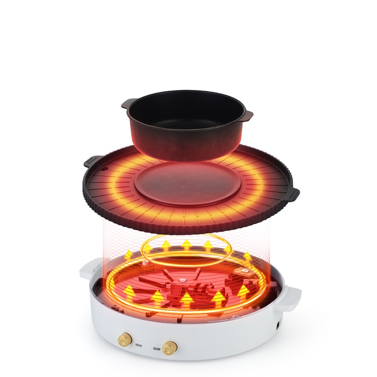 Bếp lẩu nướng điện nồi lẩu nướng đa năng 2 in 1 Tròn xanh 889