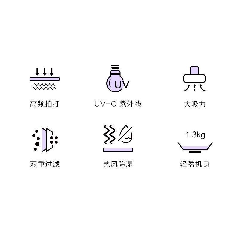 Máy Hút Bụi Giường Cầm Tay Midea B1 Lady Khử Khuẩn UV Hút Ẩm Không Khí Tím Nhạt