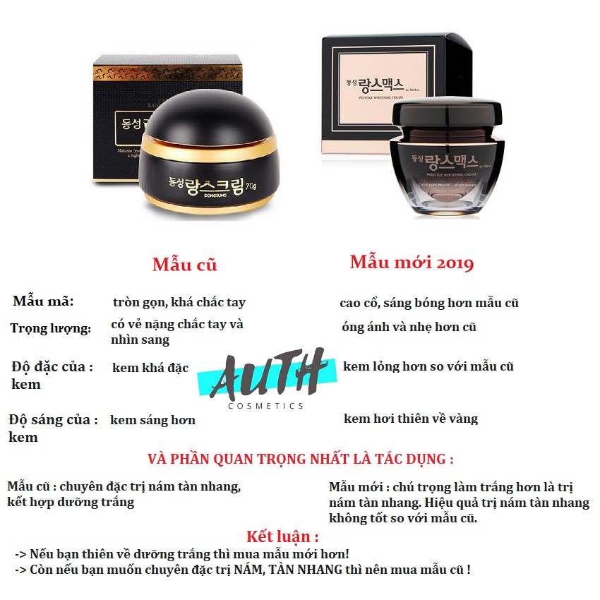 Bộ dưỡng da mờ nám kem và serum Dongsung mẫu mới 2019 Auth Hàn Quốc