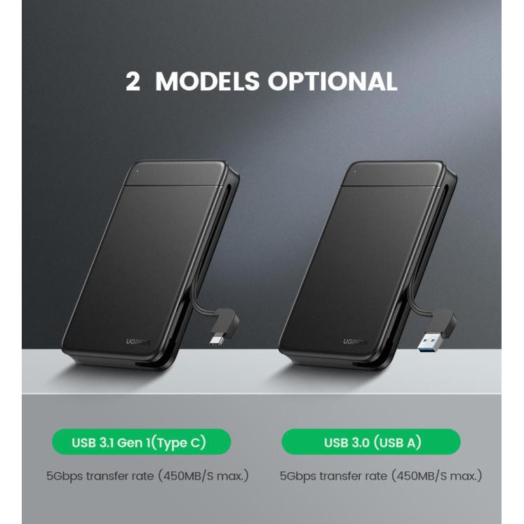 Ugreen Hộp Đựng Ổ Cứng 2.5 " | BigBuy360 - bigbuy360.vn