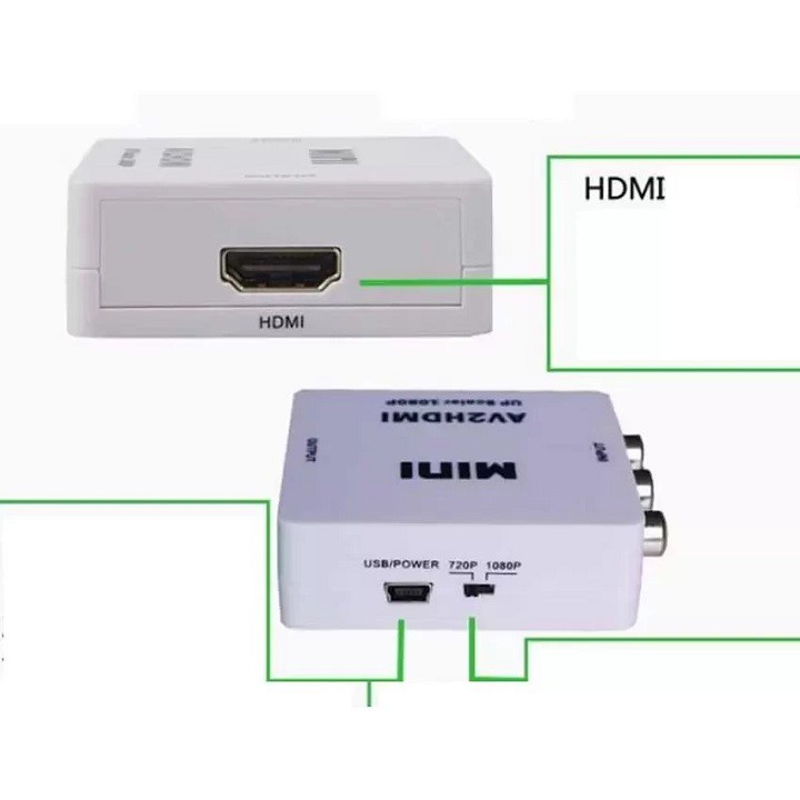 Chuyển AV sang HDMI - Chuyển đổi từ tín hiệu AV Sang HDMI (Video và Audio)