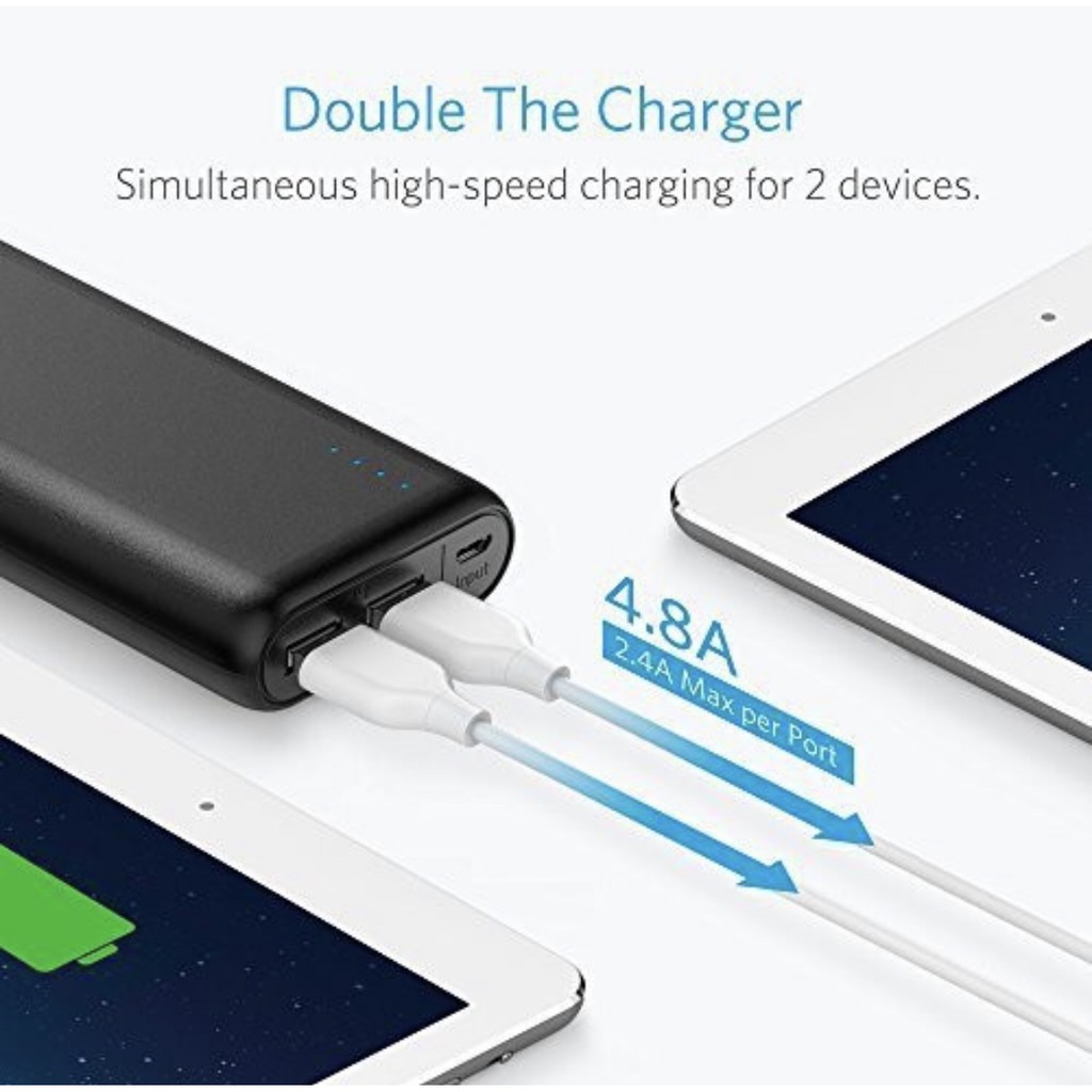 Pin Sạc Dự Phòng ANKER A1271 A1275 PowerCore 20100mAh [Bảo hành 18 Tháng]