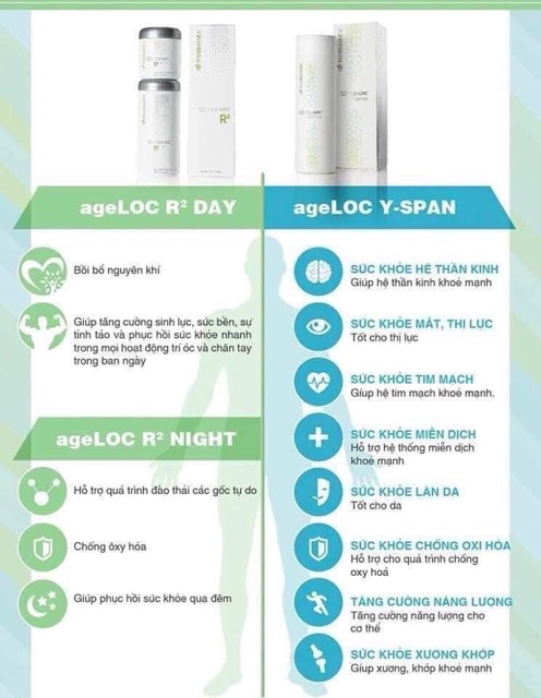 Thực phẩm bảo vệ sức khoẻ viên uống Agloc yýapn ( hộp 120vien)