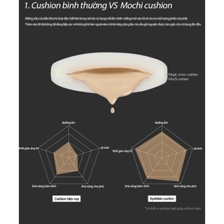 [New 2022] Phấn Nước AprilSkin Black Magic Snow Cushion 15g