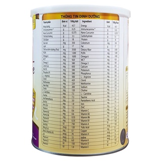 Sữa NEOMIL CARE 400g-900g (DINH DƯỠNG CHUYÊN BIỆT CHO NGƯỜI UNG THƯ)