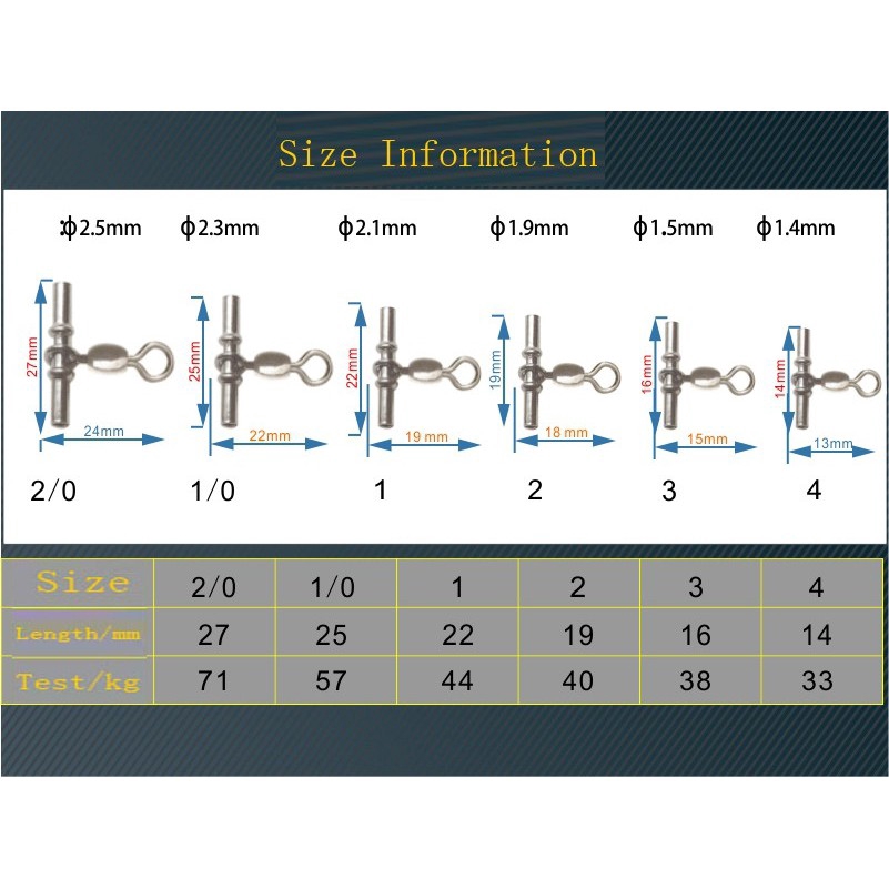 Set 10 Phụ Kiện Câu Cá Chuyên Dụng