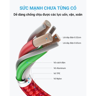 Cáp sạc ANKER Powerline Lightning dài 1m A8152