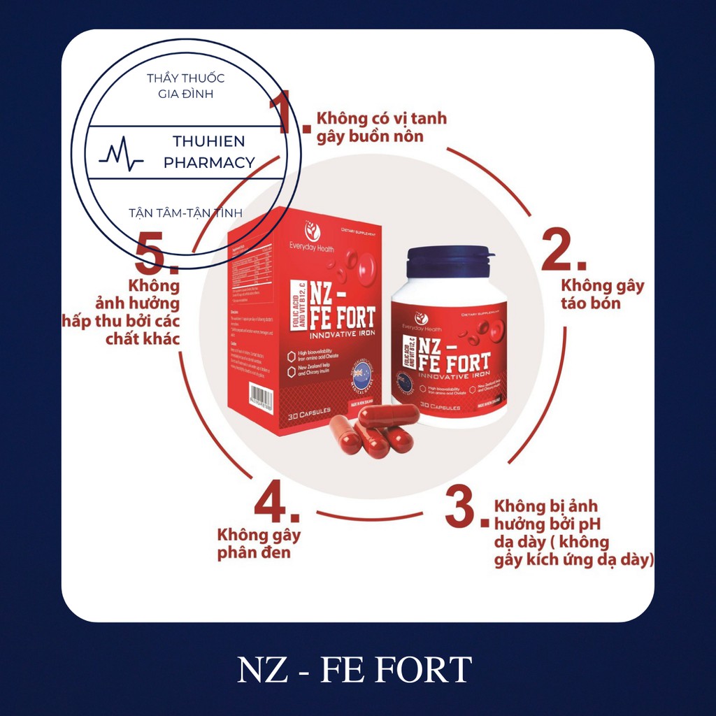 NZ-FE FORT VIÊN SẮT HỮU CƠ