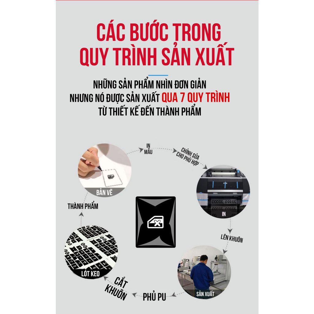 Bộ phim dán 3D - bảo vệ nội thất Mazda 3 2020-2023